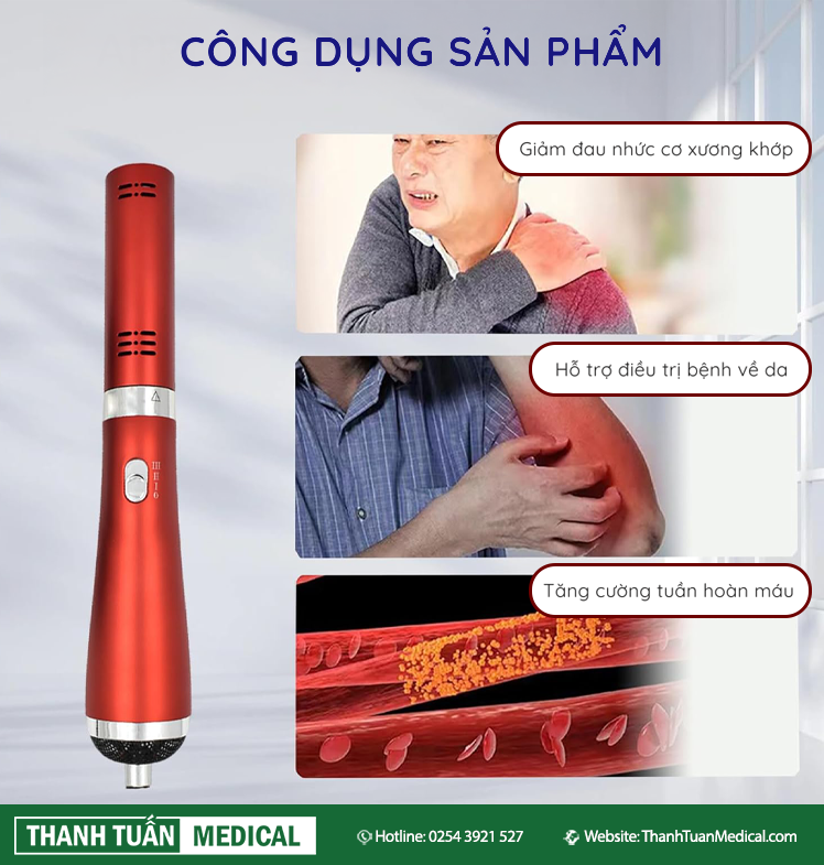Công dụng sản phẩm Công dụng sản phẩm