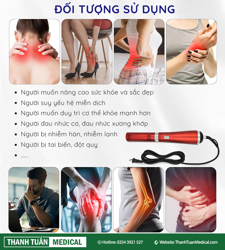 Đối tượng sử dụng sản phẩm Đối tượng sử dụng sản phẩm