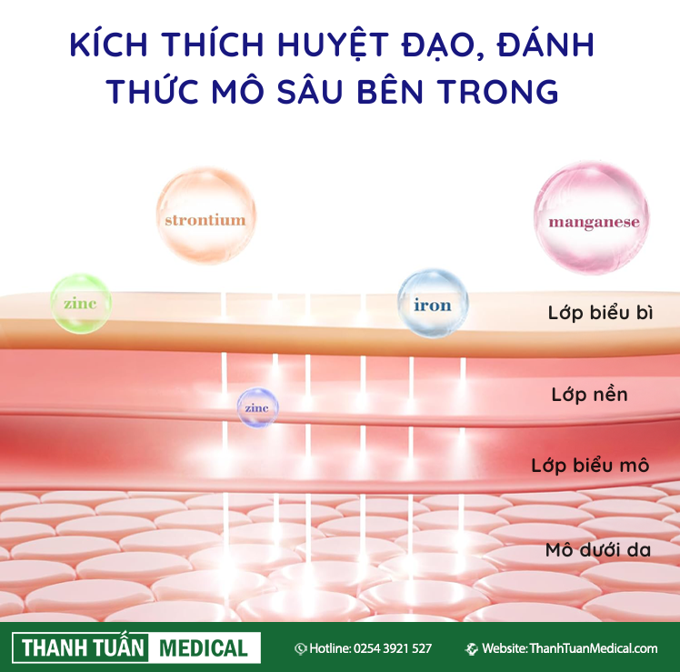 Kích thích huyệt đạo, đánh thức mô sâu bên trong Kích thích huyệt đạo, đánh thức mô sâu bên trong