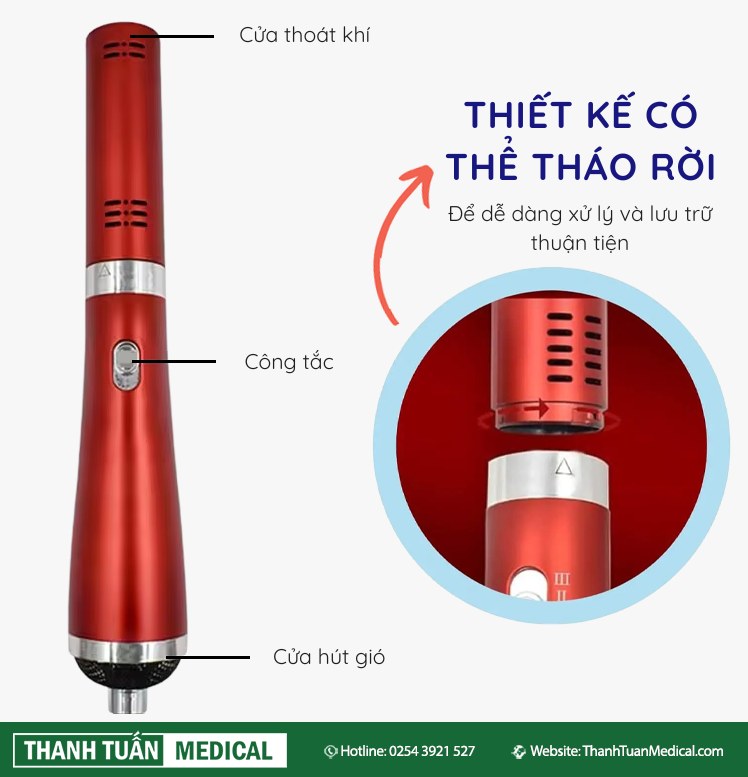 Thế kế có thể tháo rời Thế kế có thể tháo rời