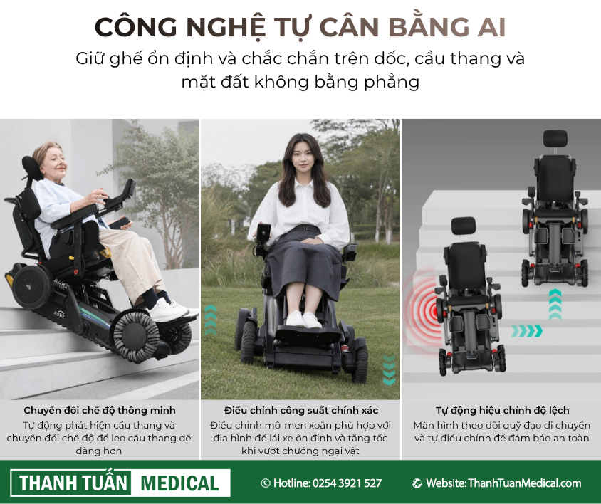 Kết hợp nhận thức, điều khiển thông minh bằng trí tuệ nhân tạo Kết hợp nhận thức, điều khiển thông minh bằng trí tuệ nhân tạo
