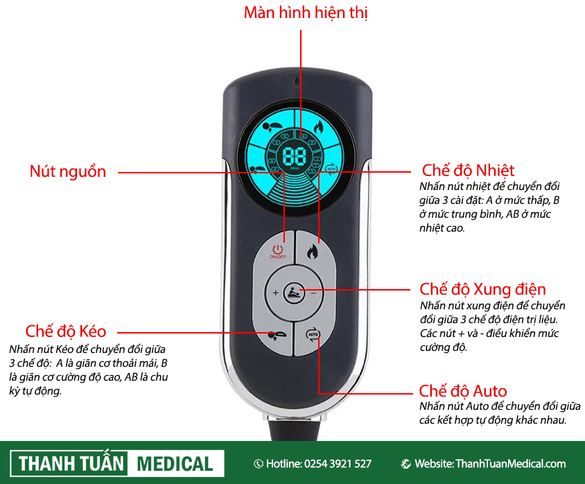 Chi tiết các nút chức năng trên bộ điều khiển máy masage cổ Alphay JKAH-3