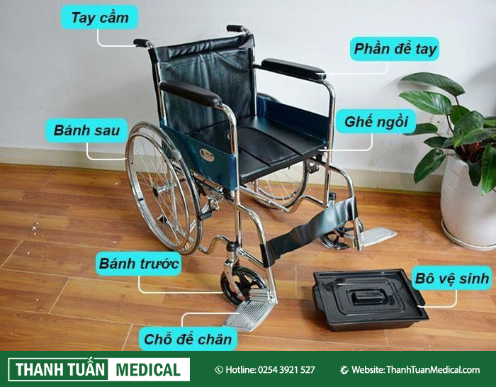 Cấu tạo xe lăn Lucass X8