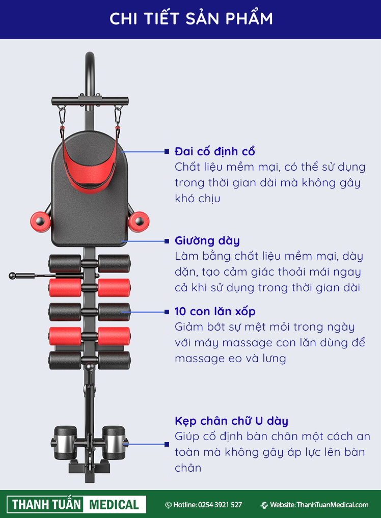 Chi tiết sản phẩm