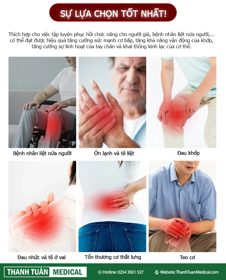 Sử lựa chọn tốt nhất cho người già, người bị liệt, tai biến,...