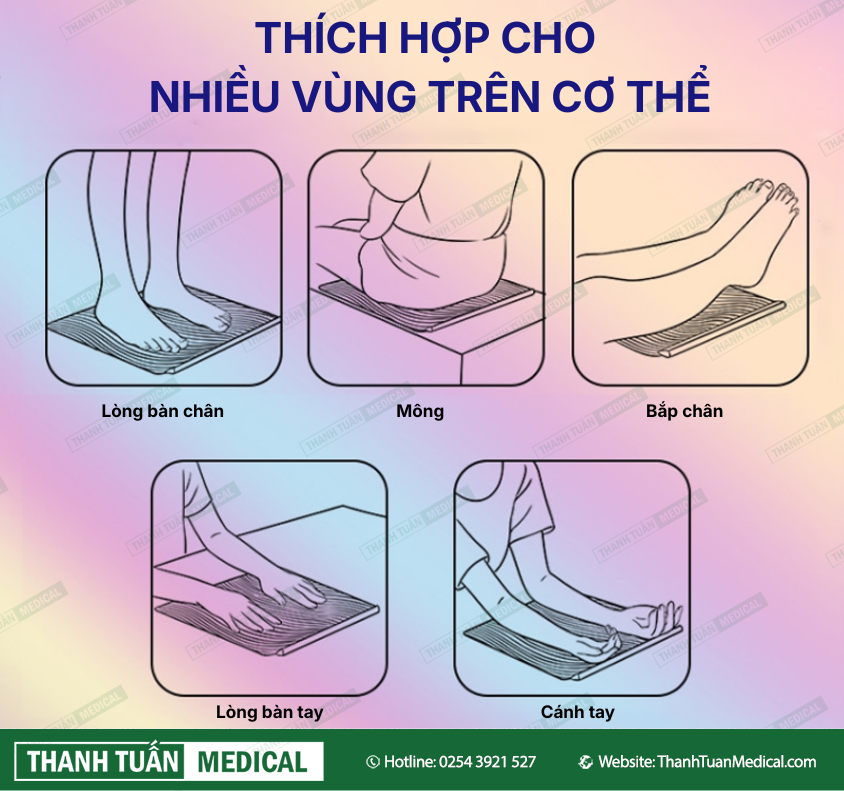 Thích hợp cho nhiều vùng trên cơ thể Thích hợp cho nhiều vùng trên cơ thể