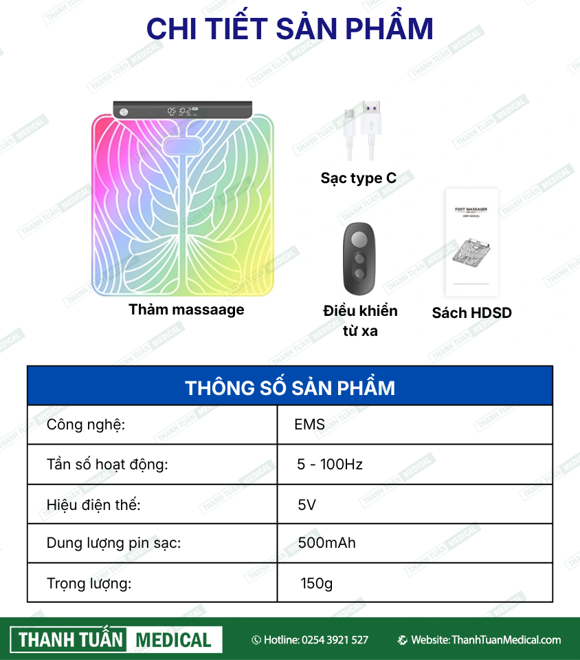 Chi tiết sản phẩm Chi tiết sản phẩm
