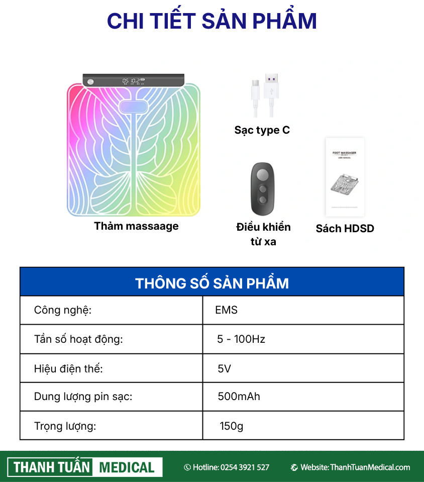 Chi tiết sản phẩm Chi tiết sản phẩm
