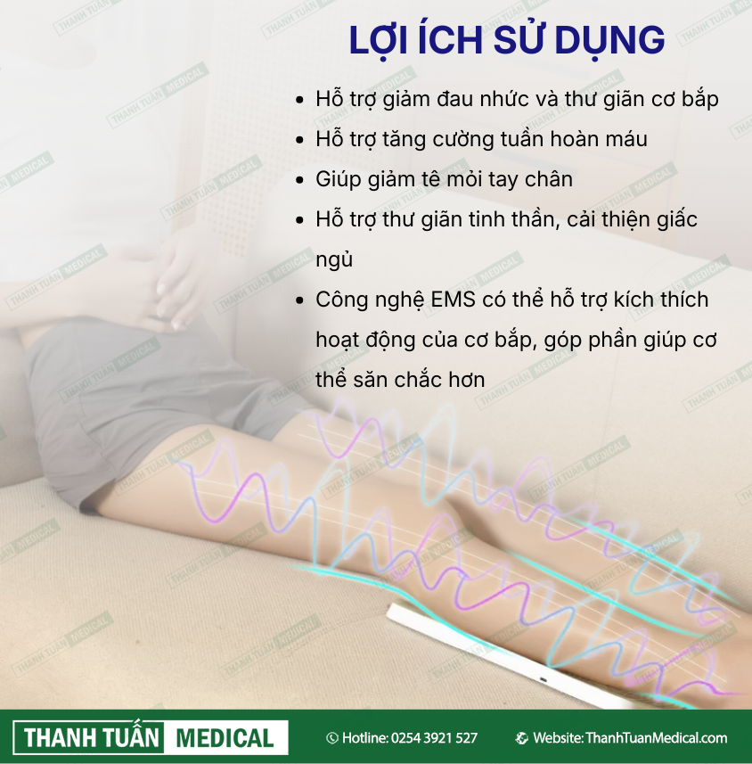Lợi ích sử dụng Lợi ích sử dụng