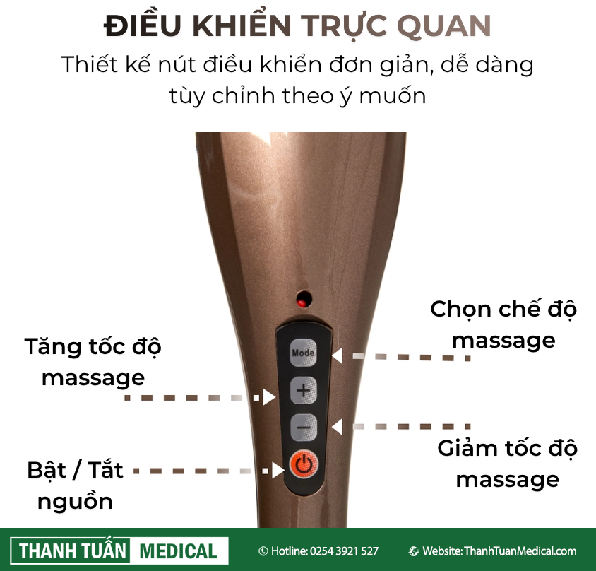 Thiết kế nút điều khiển đơn giản, dễ dàng tùy chỉnh theo ý muốn