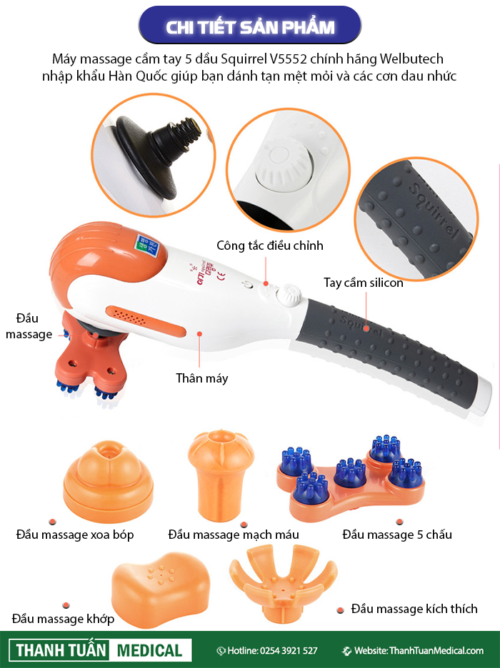 Chi tiết sản phẩm