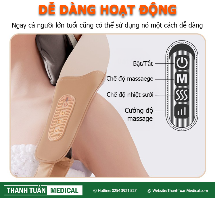 Bảng điều khiển dễ dàng hoạt động