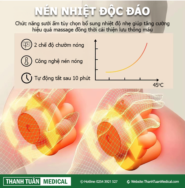 Công nghệ nén nóng NTC, nhiệt độ nóng 45oC