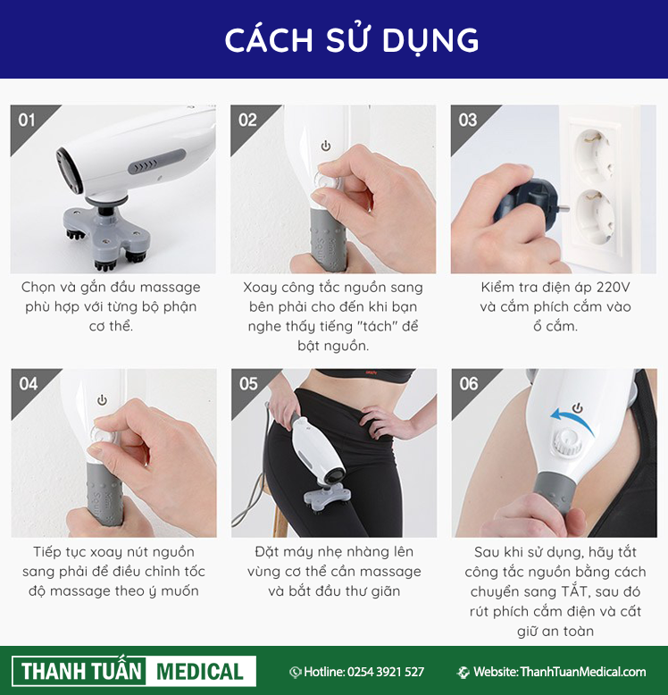 Hướng dẫn sử dụng máy massage Welbutech Squirrel WHM-90