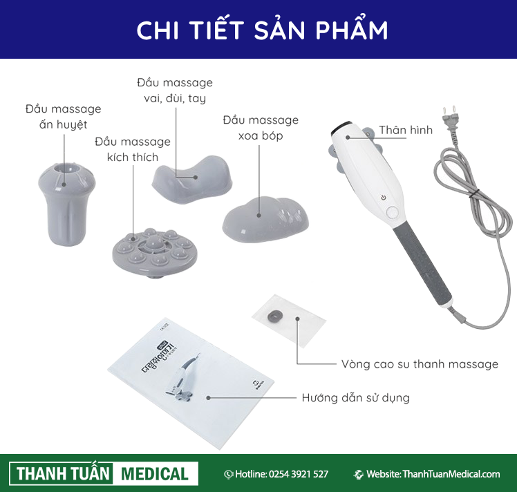 Chi tiết sản phẩm