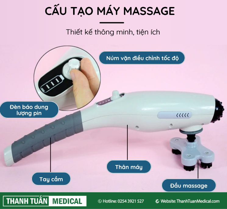 Cấu tạo máy massage cầm tay pin sạc WelbuTech Kangaroo K-5000E Cấu tạo máy massage cầm tay pin sạc WelbuTech Kangaroo K-5000E
