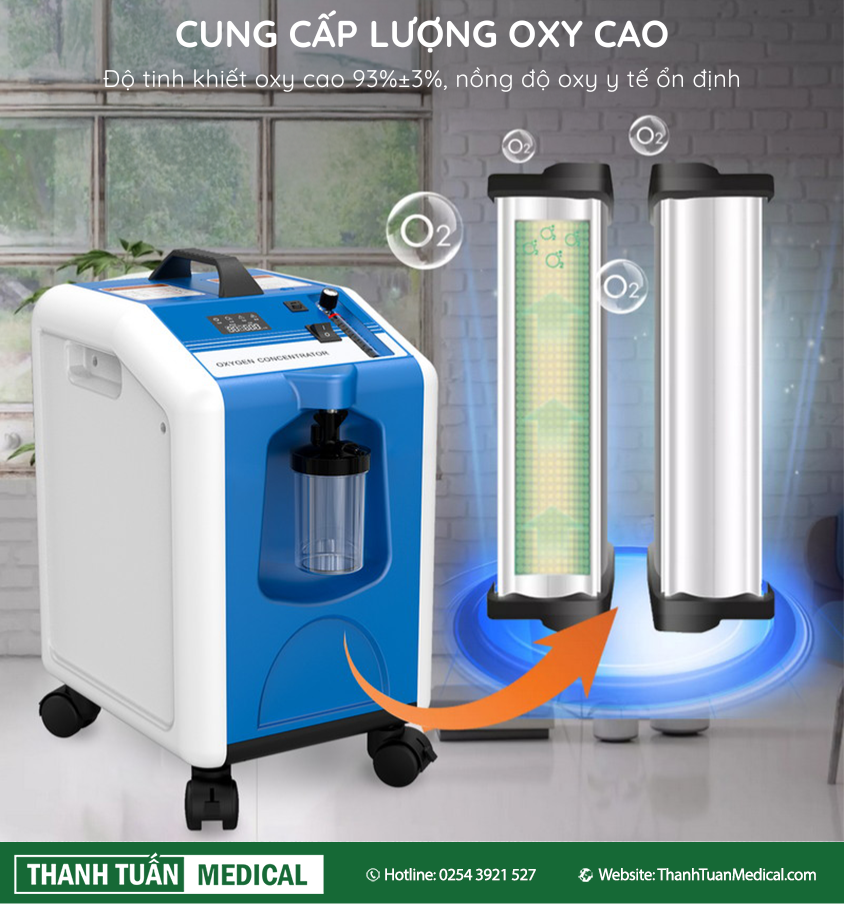 Độ tinh khiết oxy 93% ±3%, đảm bảo nguồn oxy đạt tiêu chuẩn y tế