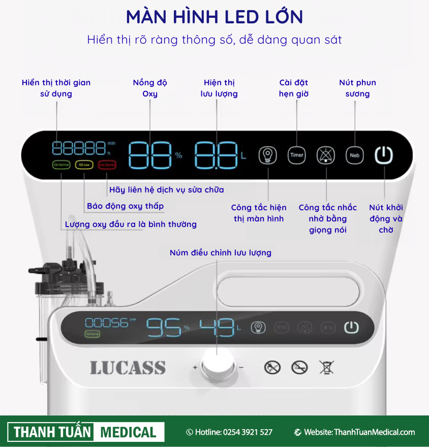 Màn hình LED lớn