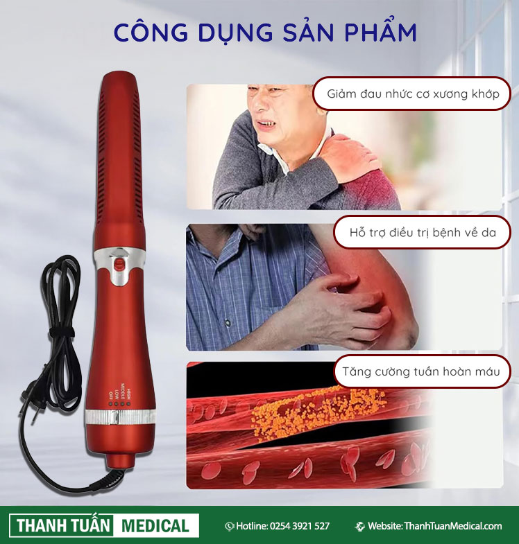 Công dụng sản phẩm Công dụng sản phẩm