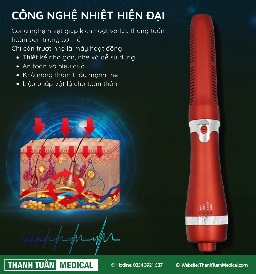 Ứng dụng công nghệ nhiệt hiện đại Ứng dụng công nghệ nhiệt hiện đại