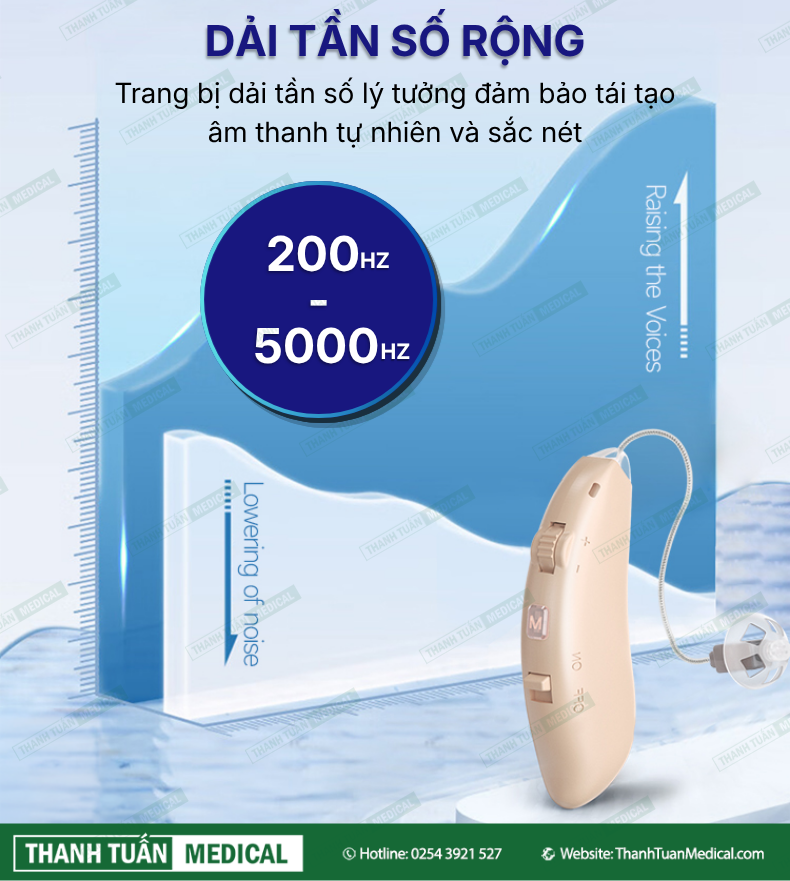Điều chỉnh được dải tần số phù hợp với môi trường (200Hz – 5000Hz) Điều chỉnh được dải tần số phù hợp với môi trường (200Hz – 5000Hz)