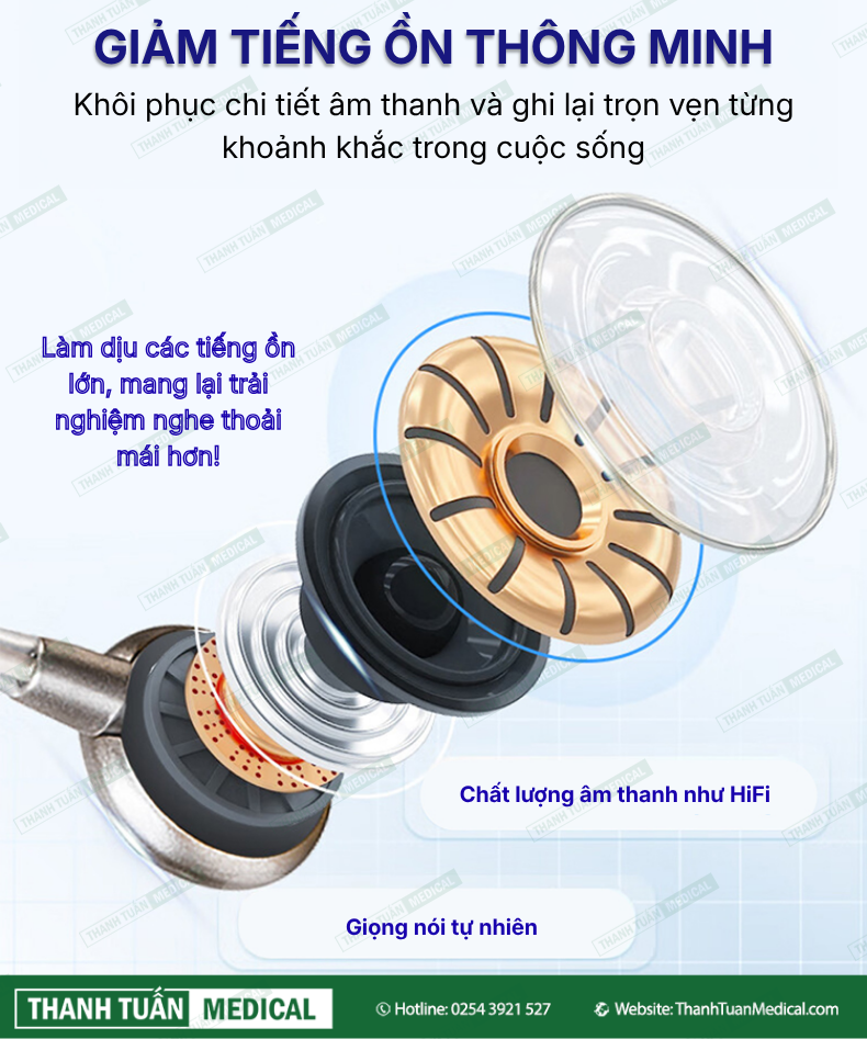 Tích hợp công nghệ giảm tiếng ồn thông minh Tích hợp công nghệ giảm tiếng ồn thông minh