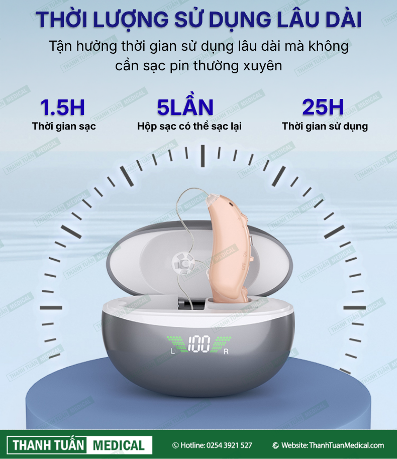Sử dụng lên đến 25 giờ liên tục sau mỗi lần sạc đầy Sử dụng lên đến 25 giờ liên tục sau mỗi lần sạc đầy