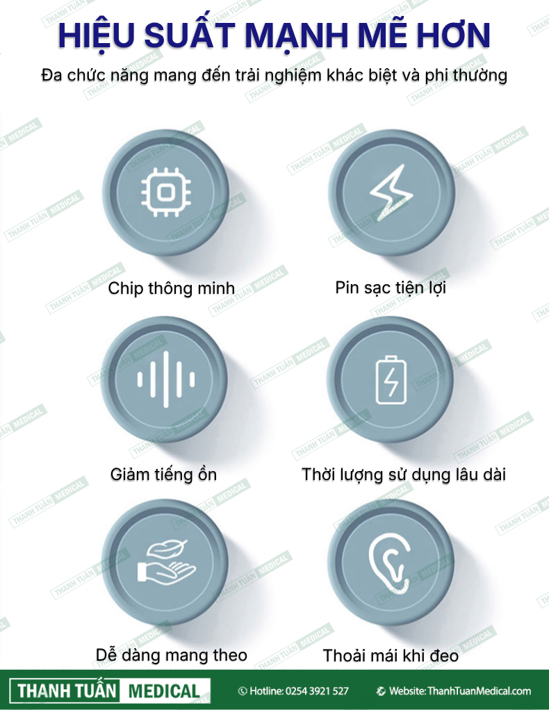Hiệu suất mạnh mẽ mang đến trải nghiệm khác biệt hơn Hiệu suất mạnh mẽ mang đến trải nghiệm khác biệt hơn