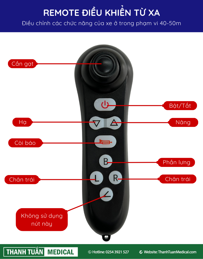 Điều khiển từ xa tích hợp đầy đủ tính năng