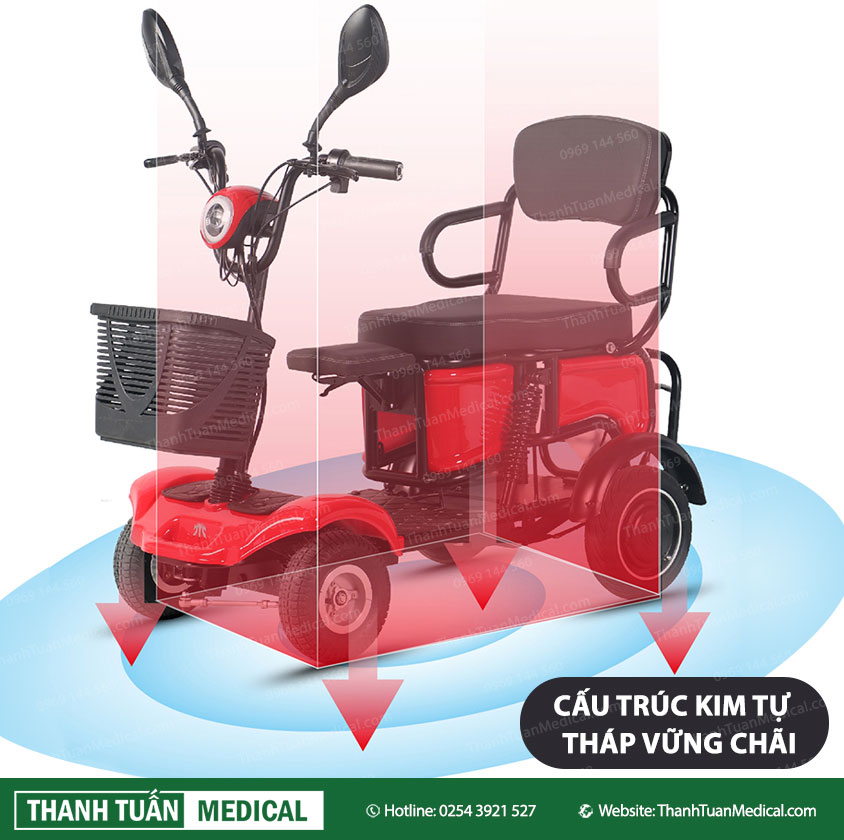 Cấu trúc kim tự tháp vững chãi