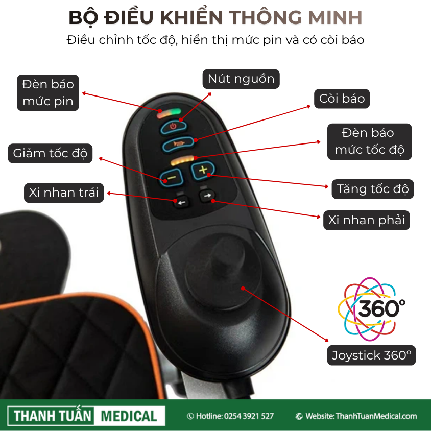 Bộ điều khiển thông minh: Điều chỉnh tốc độ, hiển thị mức pin và có còi báo Bộ điều khiển thông minh: Điều chỉnh tốc độ, hiển thị mức pin và có còi báo