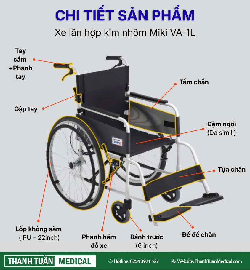 Chi tiết sản phẩm