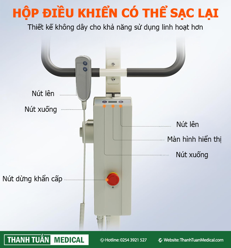 Hộp điều khiển có thể sạc lại